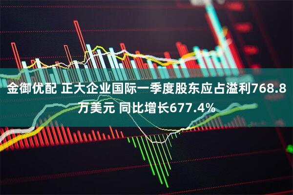 金御优配 正大企业国际一季度股东应占溢利768.8万美元 同比增长677.4%